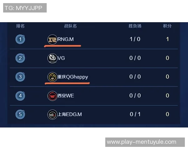 实时新闻聚焦王者荣耀RNG战队近期状态分析与未来展望